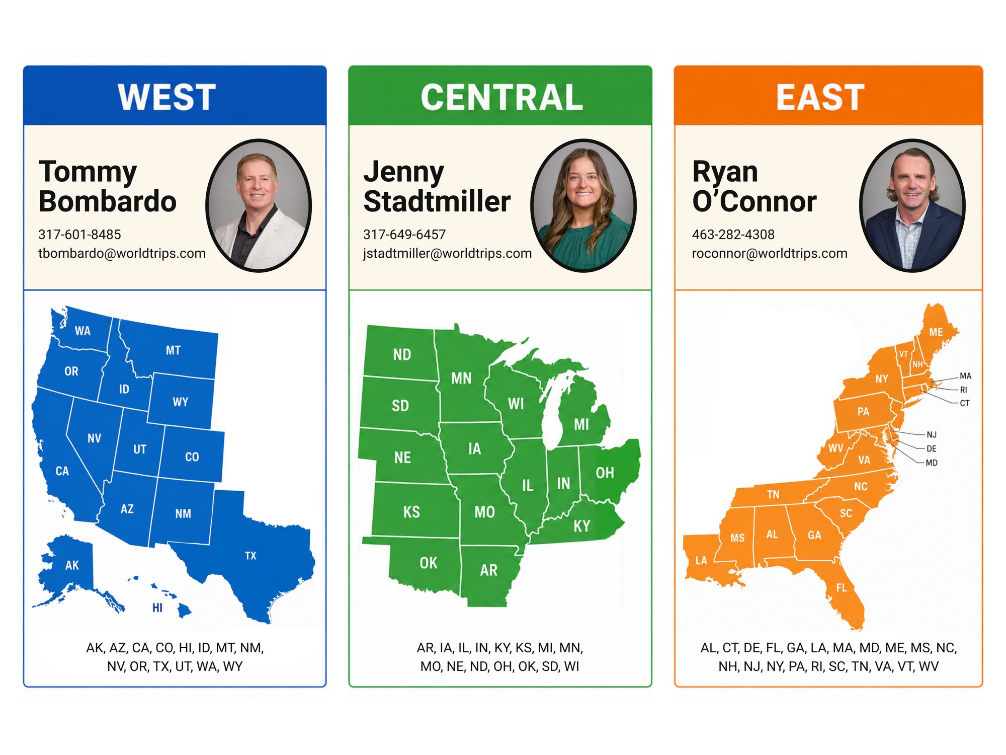 Territory Sales Map
